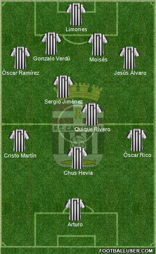 F.C. Cartagena 4-2-3-1 football formation