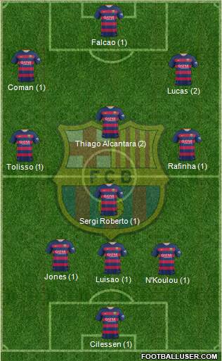 F.C. Barcelona 3-4-3 football formation