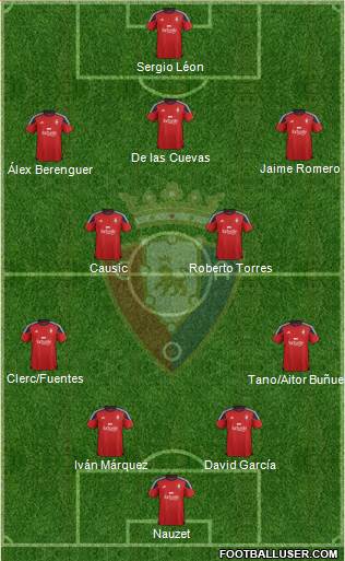 C. At. Osasuna 4-2-3-1 football formation