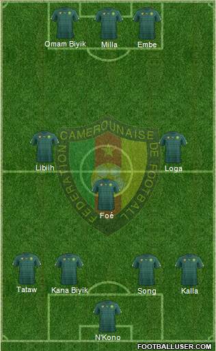 Cameroon 4-1-4-1 football formation
