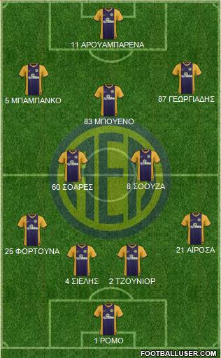 AE Limassol 4-2-3-1 football formation