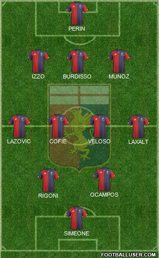 Genoa 3-4-2-1 football formation