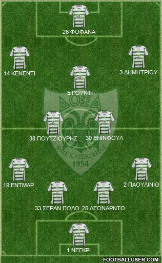 Doxa THOI Katokopias 4-2-3-1 football formation