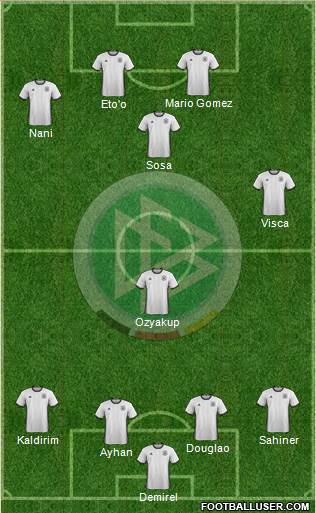 Germany 4-1-2-3 football formation