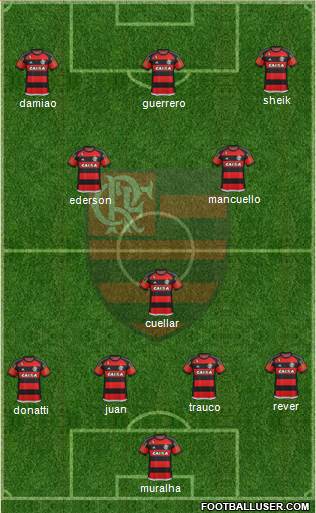 CR Flamengo