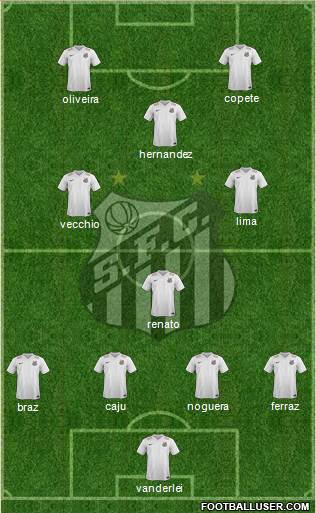 Santos FC 4-1-4-1 football formation