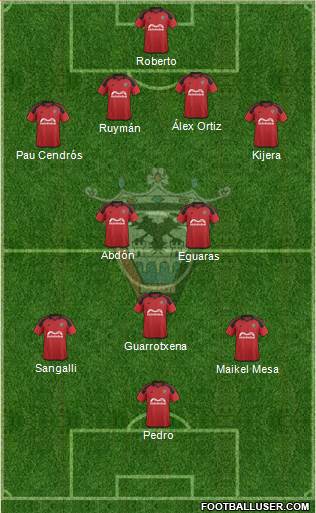 C.D. Mirandés football formation