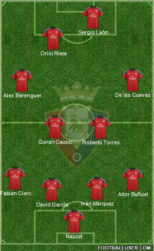 C. At. Osasuna 4-4-2 football formation