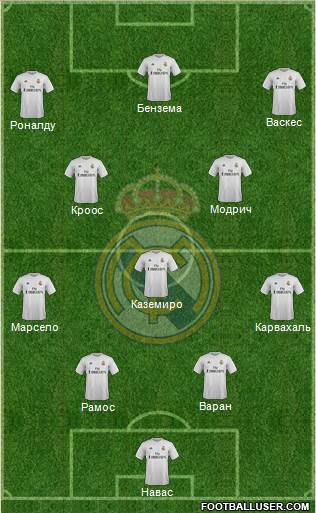 Real Madrid C.F. 4-3-3 football formation