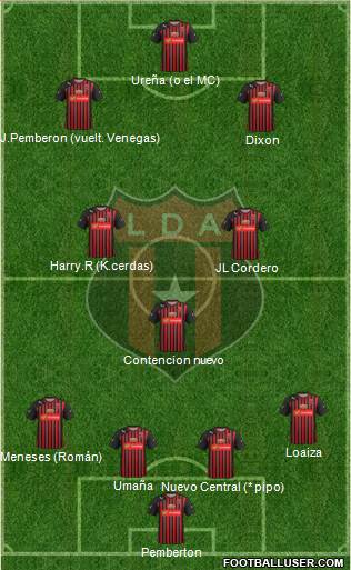 Liga Deportiva Alajuelense 4-3-3 football formation