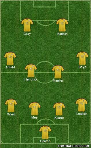 Burnley 4-1-2-3 football formation