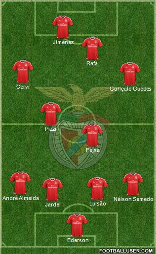 Sport Lisboa e Benfica - SAD 4-4-2 football formation