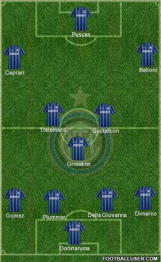 F.C. Internazionale 4-1-4-1 football formation