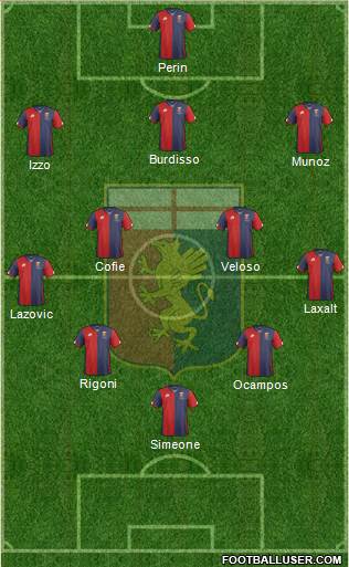 Genoa 3-4-2-1 football formation