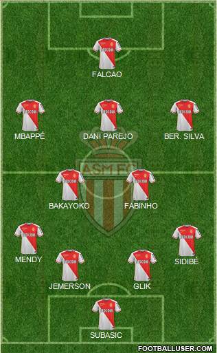 AS Monaco FC 4-2-3-1 football formation