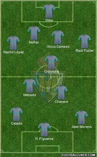 S.D. Ponferradina 4-3-1-2 football formation