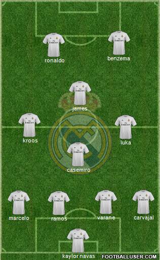 Real Madrid C.F. 4-3-1-2 football formation