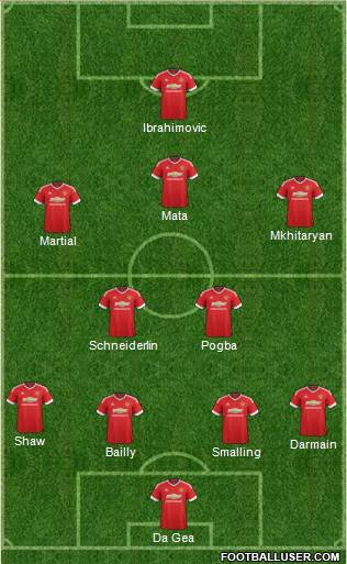 Manchester United 4-2-3-1 football formation