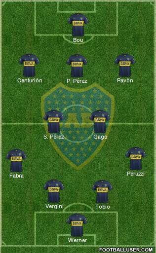 Boca Juniors 4-2-3-1 football formation