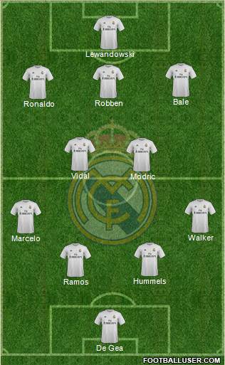 Real Madrid C.F. 4-2-3-1 football formation