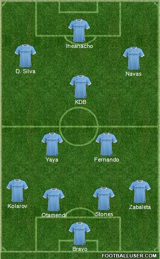 Manchester City 4-2-3-1 football formation