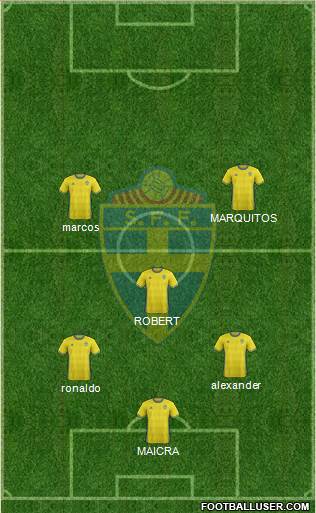 Sweden 3-4-3 football formation