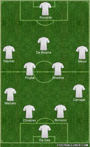 Dream Team 4-2-3-1 football formation