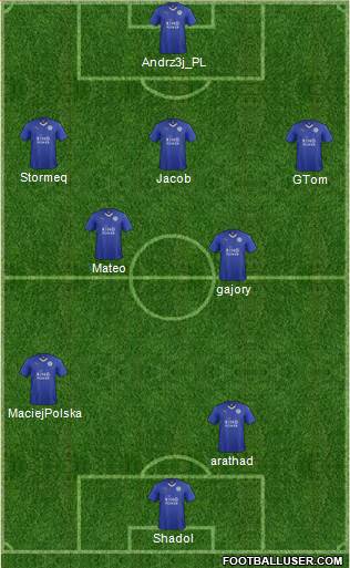 Leicester City 4-2-3-1 football formation