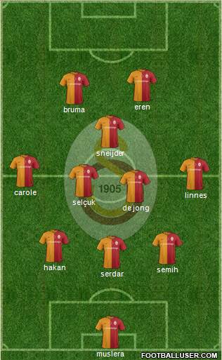 Galatasaray SK 3-4-1-2 football formation