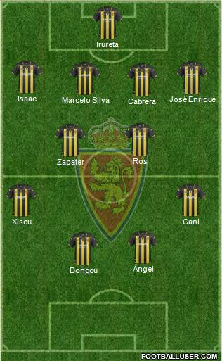 R. Zaragoza S.A.D. 4-4-2 football formation