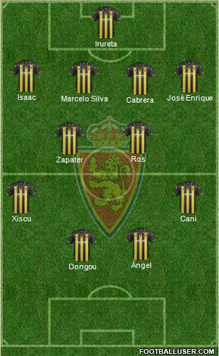 R. Zaragoza S.A.D. 4-4-2 football formation