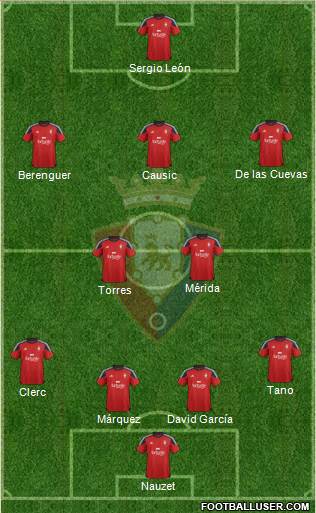 C. At. Osasuna 4-5-1 football formation