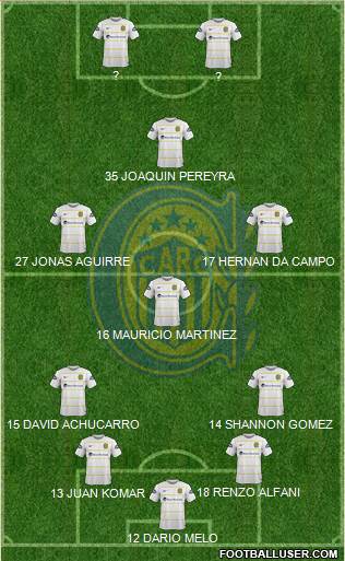 Rosario Central 4-4-2 football formation