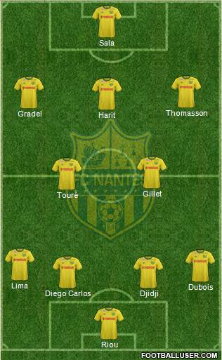 FC Nantes 4-2-3-1 football formation