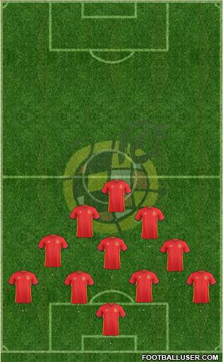 Spain 4-3-2-1 football formation