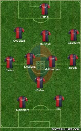 Cagliari 3-4-2-1 football formation