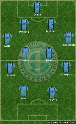 Belgrano de Córdoba 4-4-2 football formation