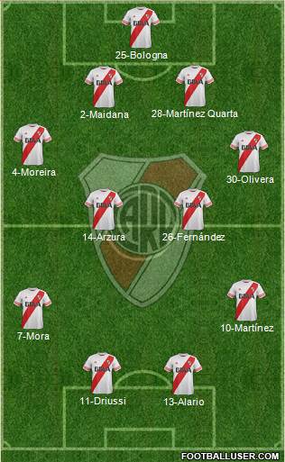 River Plate 4-2-2-2 football formation