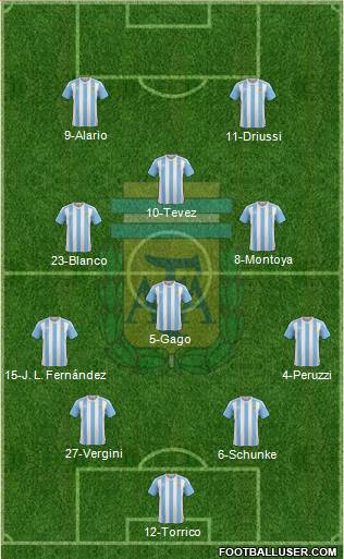 Argentina 4-3-1-2 football formation