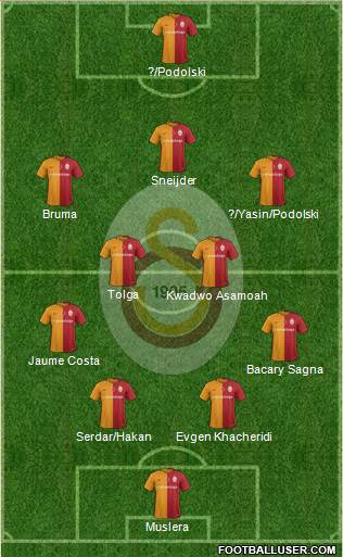 Galatasaray SK 4-2-3-1 football formation