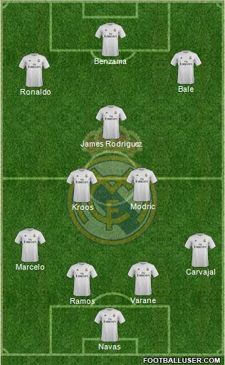 Real Madrid C.F. 4-2-1-3 football formation