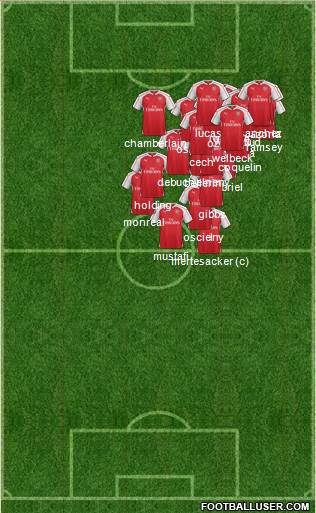 Arsenal 4-1-3-2 football formation