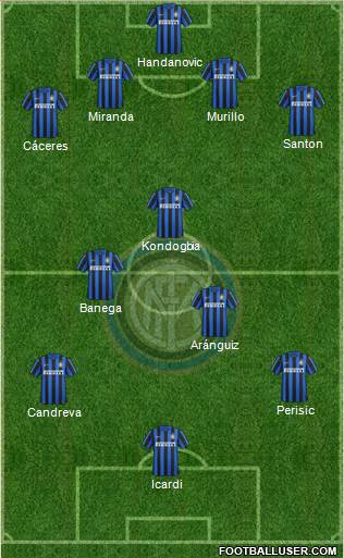 F.C. Internazionale 4-1-4-1 football formation