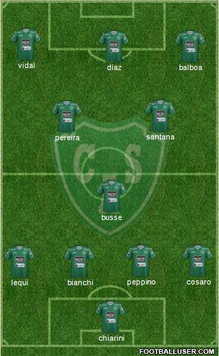 Sarmiento de Junín 4-1-2-3 football formation