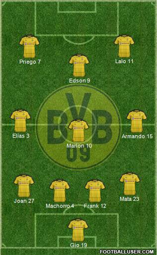 Borussia Dortmund 4-3-3 football formation