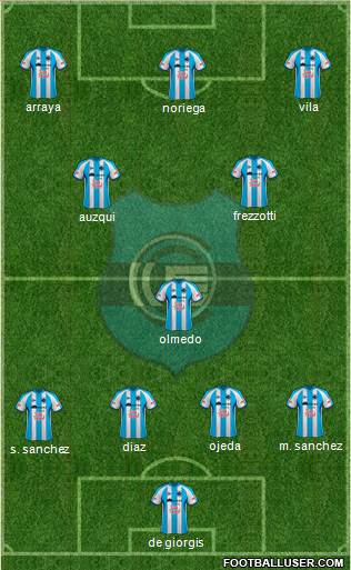 Gimnasia y Esgrima de Jujuy football formation