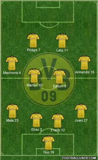 Borussia Dortmund 4-3-3 football formation