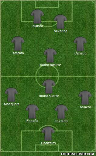 Dream Team 4-1-3-2 football formation
