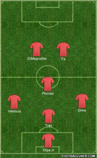 Champions League Team 4-5-1 football formation