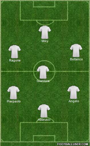 Dream Team 3-4-2-1 football formation